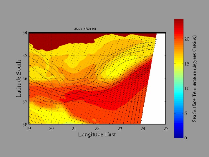 Shelf Edge upwelling