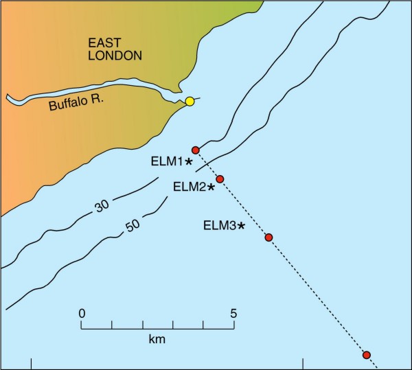 Narrow Shelf Coastal Water